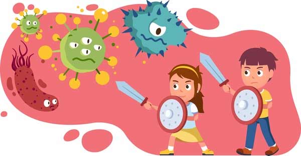 آموزشی آموزشی | سلامتی