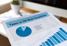 مالیات در کشورهای نفت خیز و مقایسه با ایران